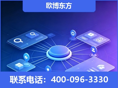 果洛-生成式引擎优化