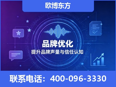 果洛-品牌数字认知资产