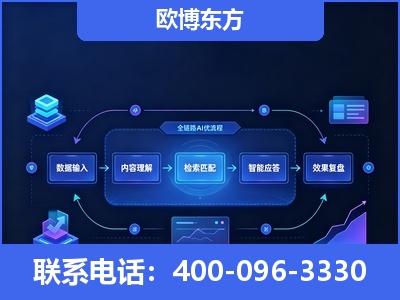 果洛-专业deepseek优化